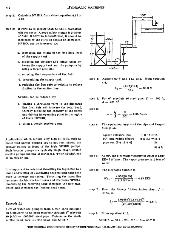 Page 4-6 of Mechanical Engineering Review Manual by Lindeburg.